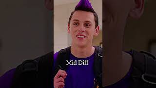 Hawk Prime Fp Vs Cobra Kai Teens S6Pt3