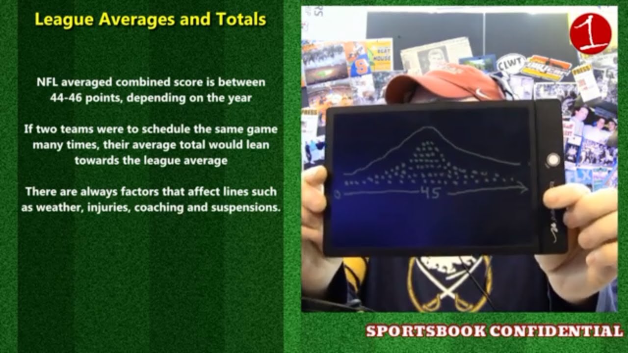 SPORTSBOOK CONFIDENTIAL: Introduction to Betting Totals (podcast) SPORTSBOOK CONFIDENTIAL: Introduction to Betting Totals (podcast)