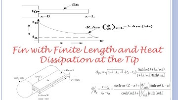 Fin with Finite Length & Heat Loss from the Tip | સંવહન દ્વારા ટિપથી મર્યાદિત લંબાઈ અને હીટ લોસ |