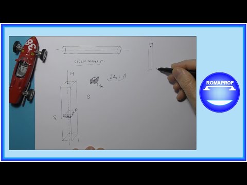 Video: Come si calcola lo sforzo in fisica?