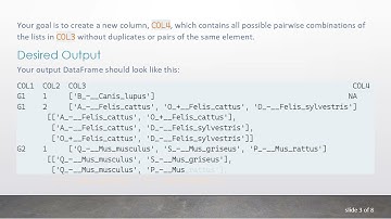 How to Get All Possible Pairs Within a Column of a Pandas DataFrame in Python