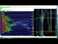 2022 12 07 Cost Basis and inventory.  The truth of how price moves based on  business.