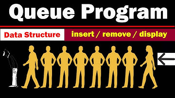 Program of Queue insertion Deletion and Traversing Elements in C | Complete Coding Example