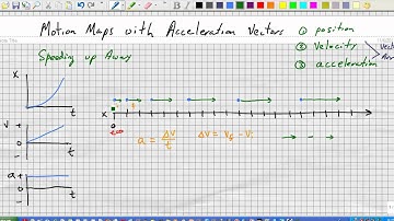 Simple Motion Maps with Acceleration.wmv