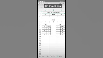 How to use IF logical function | WPS Excel
