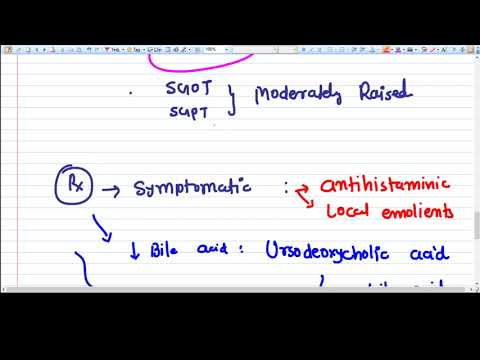 Intra Hepatic Cholestasis of Pregnancy - Concept and discussion