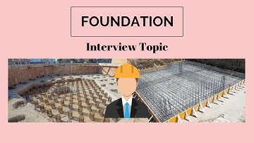 Everything About Foundation || Most important for every interview ||By- Akash Pandey||