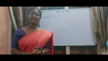 Unit-3,Project Formulation. This video describes about Sources of Finance and Types of Cost