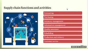 OPERATIONS MANAGEMENT - SUPPLY CHAIN MANAGEMENT (CHAPTER 11)
