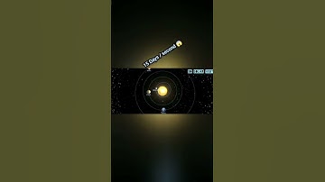 One year complete Circle of Earth 🌍 #solarsystem  #shorts #ytshorts