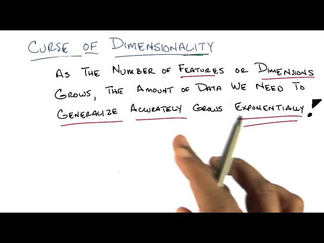 Curse of Dimensionality - Shiksha Online