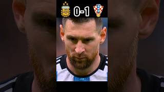 Argentina Vs Croatia Penalty Shootout Fifa World Cup 2026 Imaginary