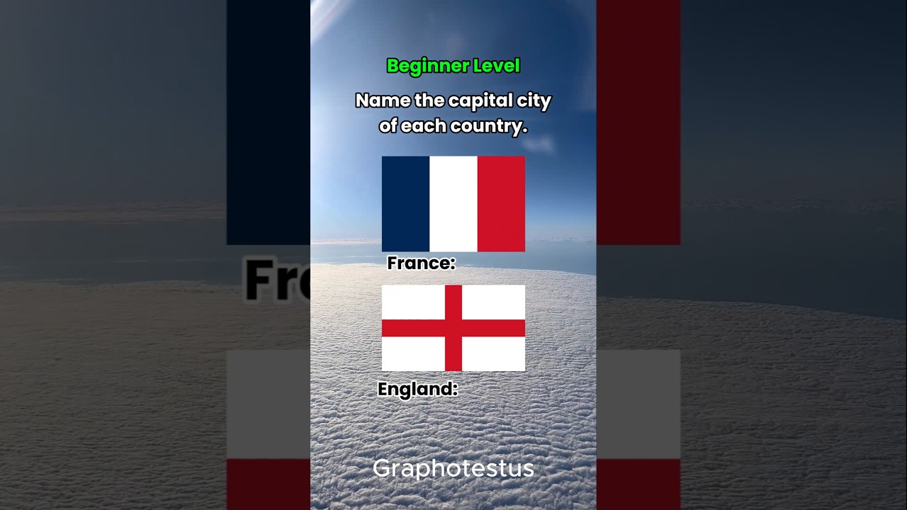 Name the capital of each country! 