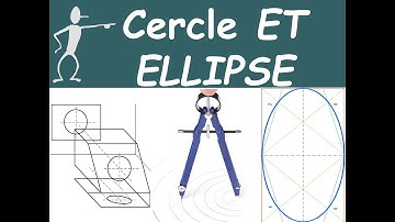 Cercle  ellipse