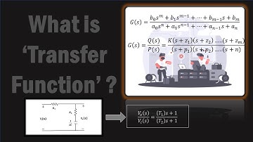 Transfer Function || What is Poles and Zeros? || Control System Engineering || Hiren Kherala