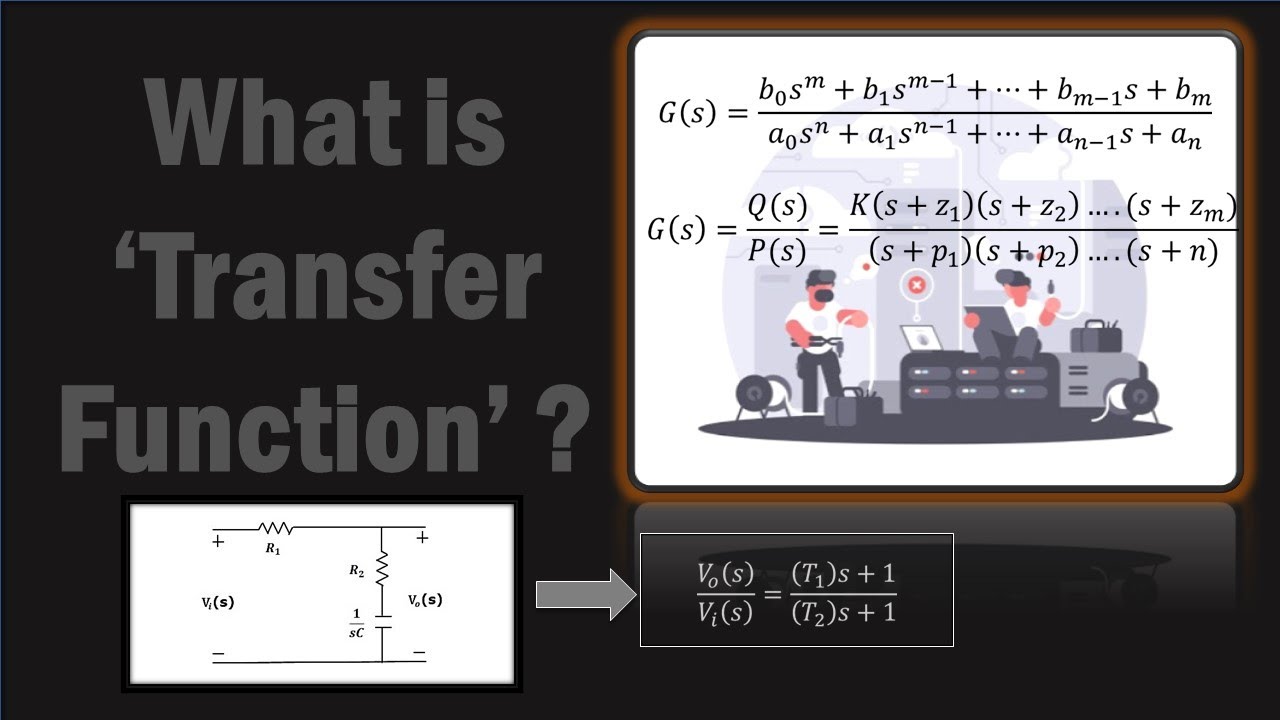 Transfer Function || What is Poles and Zeros? || Control System ...