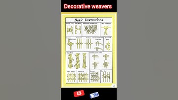 basic instructions to learn macrame art | Part-2 #macrame #diymacrame #learnandearn #shorts #2023