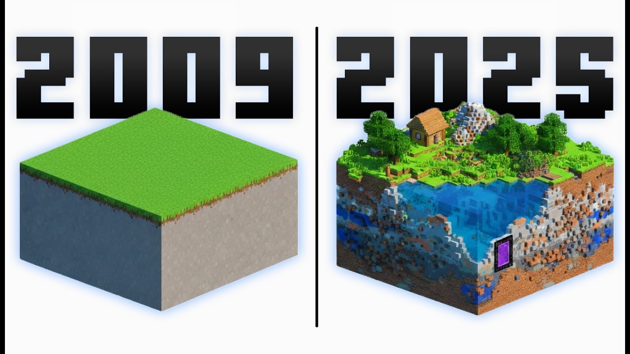 MİNECRAFT'IN TÜM HİKAYESİ