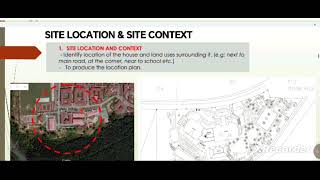 Site Inventory, Analysis and Synthesis