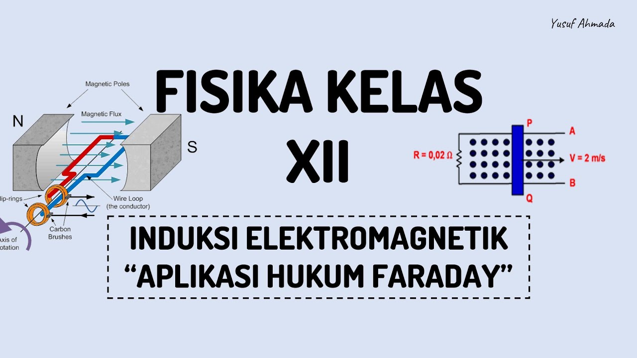 FISIKA KELAS XII | INDUKSI ELEKTROMAGNETIK - Aplikasi Hukum Faraday