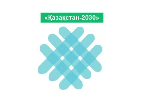 "Қазақстан  2030" стратегиясы. Сламбекова Г.Б.