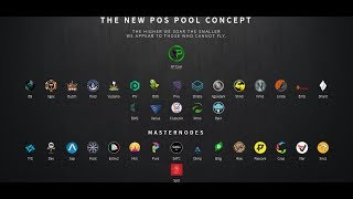 Simple POS Update - Great way to stake and run your Masternodes too || Simple POS 2018