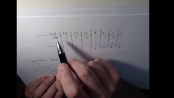 KS3 Computing Binary Subtraction Example