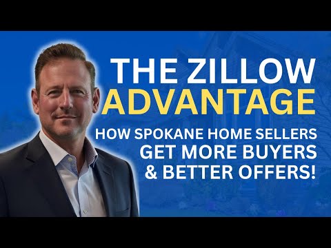 Coeur D Alene Id Zillow