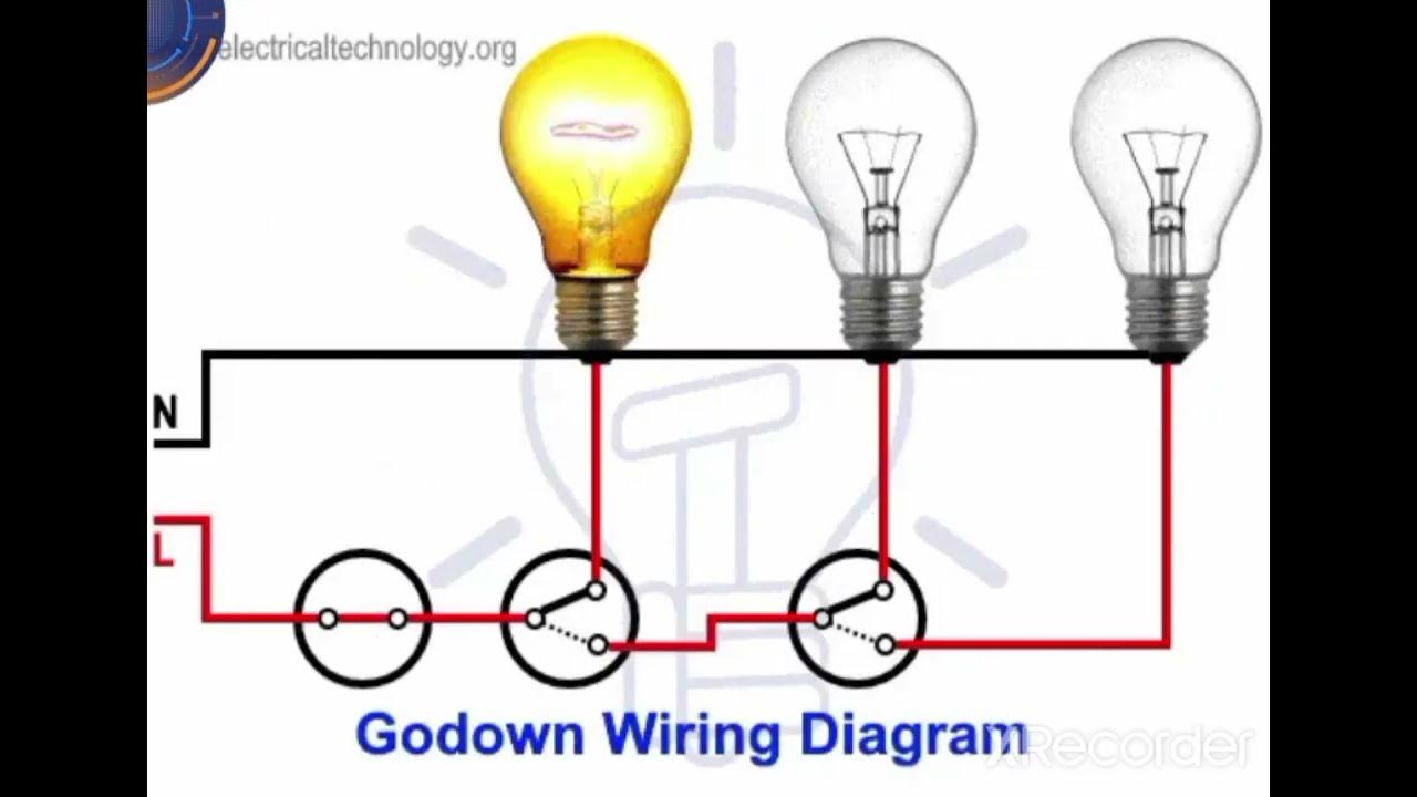 GODAM WIRING - YouTube