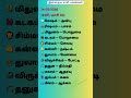 இன்றைய ராசிபலன் 14-03-2026 || Daily Rasi Palan Tamil Today | Indraya Rasi Palan 2026|Today Horoscope