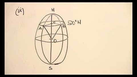 SHORTEST DISTANCE BETWEEN ANY TWO POINTS ON THE PARALLEL OF LATITUDE PART 3