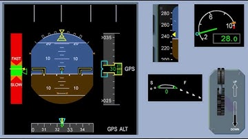Airbus A320 CBT # 83 NAVIGATIE ADIRS PRESENTATIE