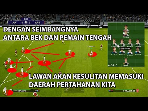 88resmi x 77game - FORMASI JUVENTUS KERJASAMA RONALDO (SI RAJA HEADING) DENGAN DYBALA