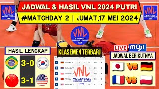 Hasil Vnl Putri 2024 Hari ini~Brazil vs Korsel~Klasemen VNL 2024 Terbaru~Jadwal Vnl 2024 Live Moji screenshot 1