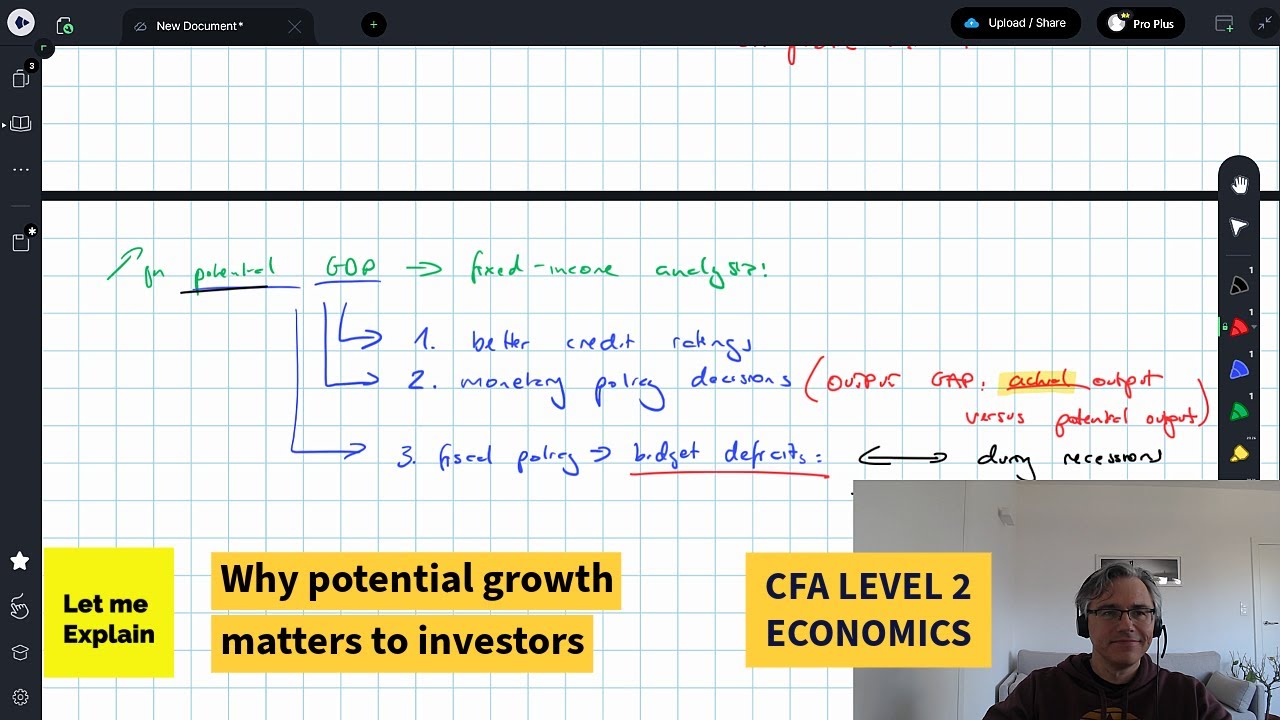Why potential growth matters to investors (for the CFA Level 2 exam ...