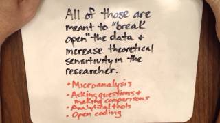 Grounded Theory