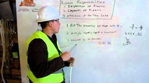 Riggers Responsibilities Explained and Safe Workin...