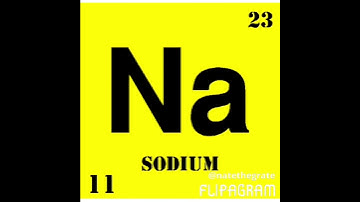 Thumbnail of The periodic table song original version