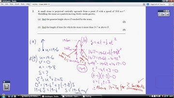 14) Edexcel M1 - 3 June 2015 Q2