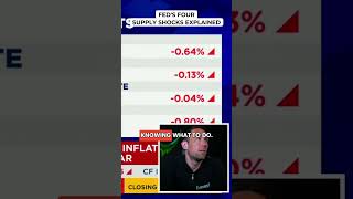 Fed's Four Supply Shocks Explained