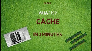 What is Cache in spark? | Spark Optimization | IN 3 MINUTES | Definition | Examples | Applications