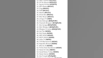 65 New Channel List Dd Free Dish New Update Today 