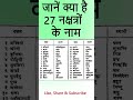 27 Nakshatras के नाम | Astrology in Hindi 🌙