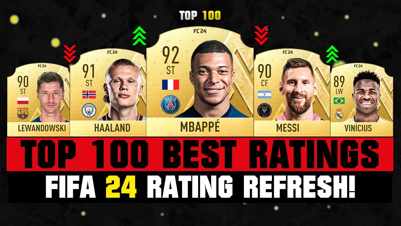 FIFA 24 TOP 100 BEST PLAYER RATINGS (EA FC 24)! 💀😲 ft. Mbappe