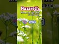 Nazareth Where Are YouNow 지금 어디에 있나요 1983년앨범 Nazareth Where Are YouNow 지금 어디에 있나요 1983년앨범