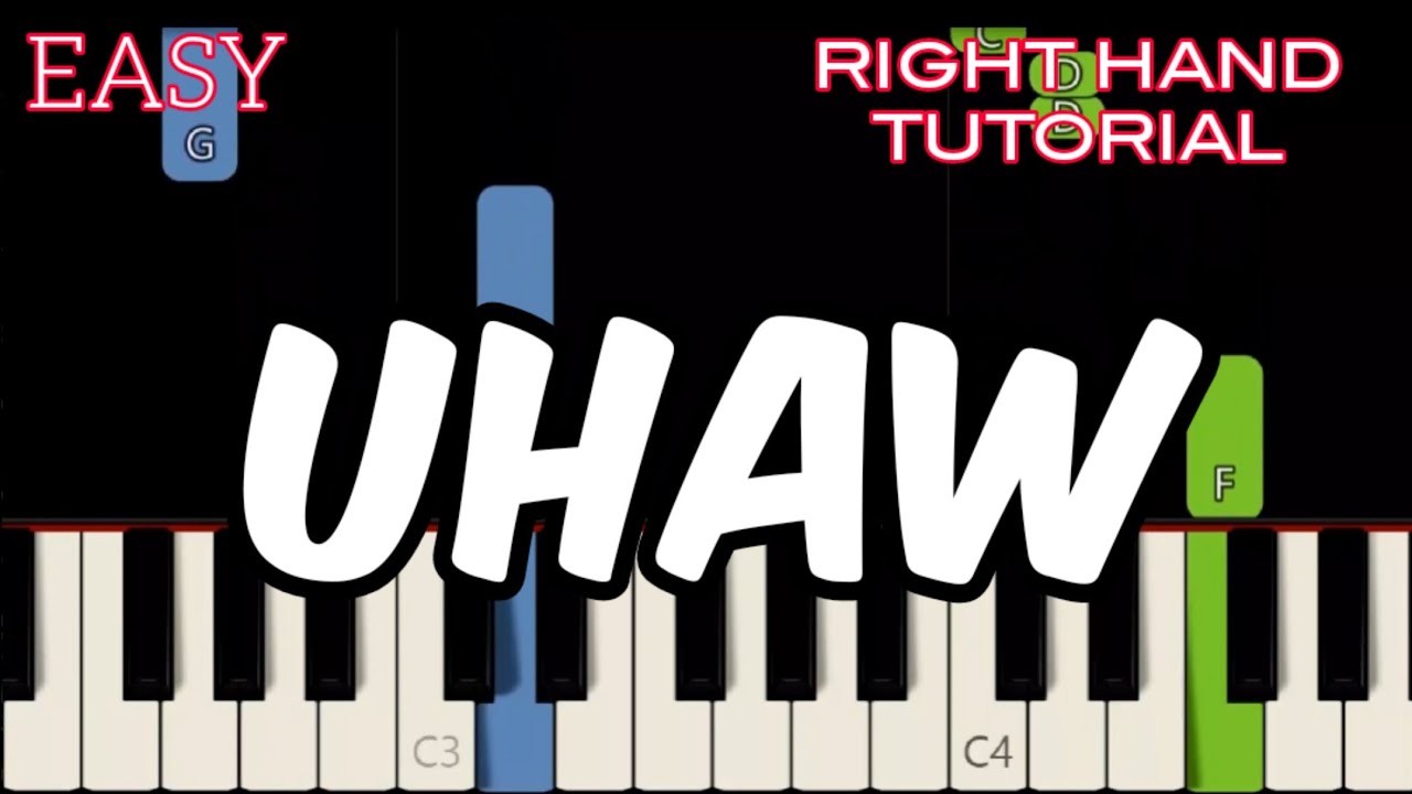 DILAW UHAW [ HD ] RIGHT HAND TUTORIAL YouTube