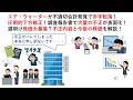 エア・ウォーターが不適切会計発覚で赤字転落！圧倒的下方修正！調査報告書で大量の不正が表面化！週明け株価大暴落？不正内容と今後の株価を解説！