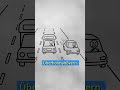 AUTOFAHREN aus der Sicht eines GAMERS  - Spielertypen #shorts
