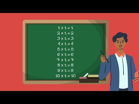    1   جدول ضرب یک