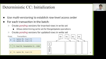 SOSP 2021: Caracal: Contention Management with Deterministic Concurrency Control